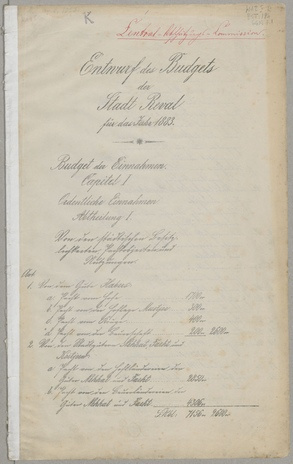 Entwurf des Budgets der Stadt Reval für das Jahr 1883