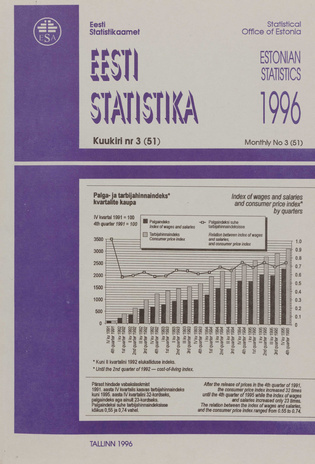 Eesti Statistika Kuukiri = Monthly Bulletin of Estonian Statistics ; 3(51) 1996-04