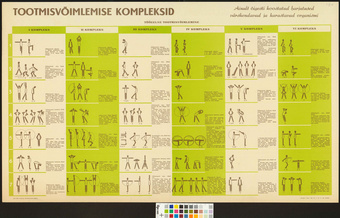 Tootmisvõimlemise kompleksid 