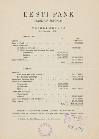 Eesti Pank (Bank of Estonia) : weekly return ; 1938-03-07