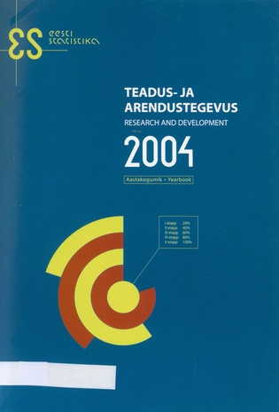 Teadus- ja arendustegevus 2004 : [aastakogumik] = Research and development 2004 : [yearbook]