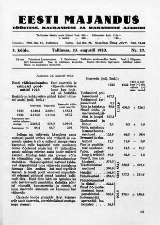 Eesti Majandus ; 27 1923-08-25