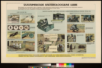 Saastumiskolde bakterioloogiline luure