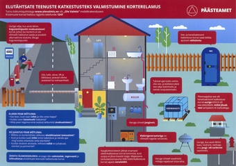 Meditsiin. Veterinaaria ; 2022-05 [21]